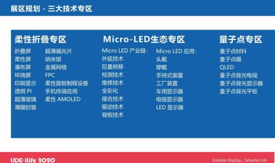 UDE&iLife2020打造行业嘉年华 八大亮点抢先看